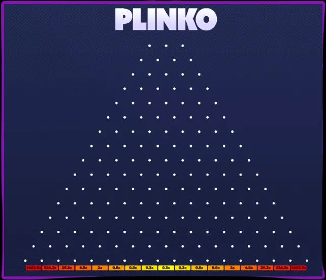 Cechy odmian Plinko